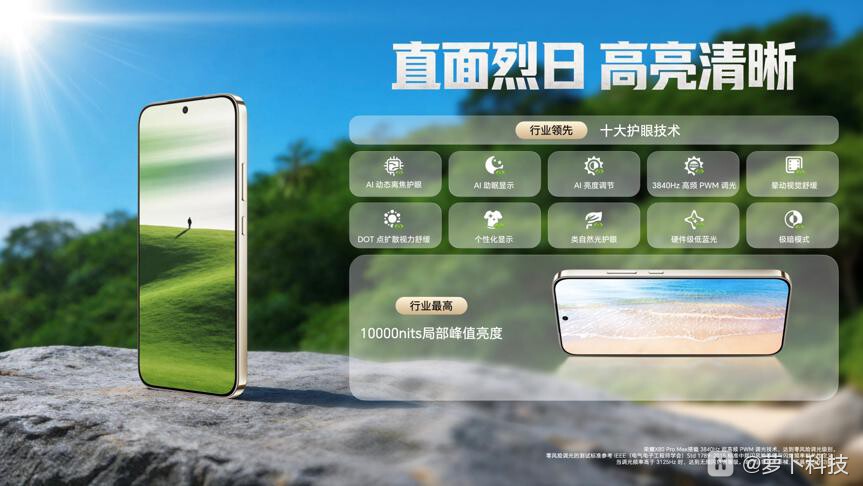 不堆影像不卷性能,荣耀X80 Pro Max为何一发布就圈粉无数?-荣耀俱乐部