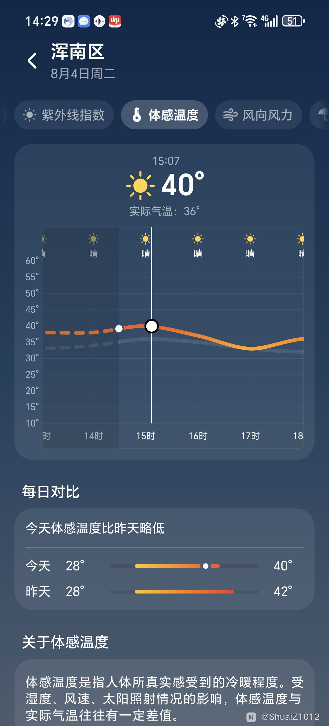 Screenshot_20260804_142956_com_hihonor_android_totemweather_SecondPageActivity.jpg