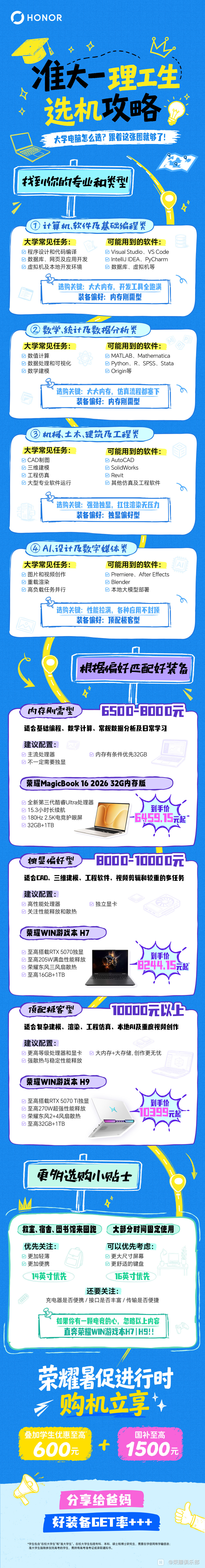 理工生更新.jpg