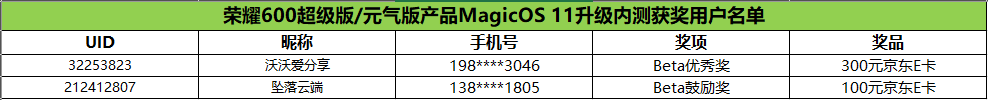 600超级版&元气版.png