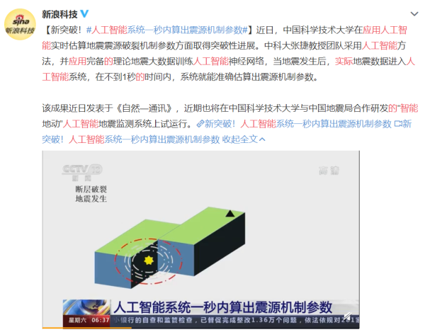 欢迎来讨论：你认为现在的人工智能达到你的预期了吗？,其它机型-荣耀俱乐部