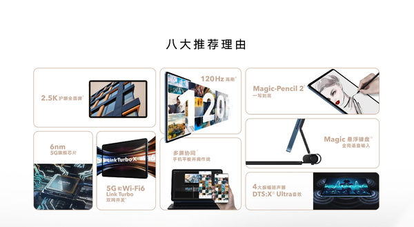 荣耀平板V7&荣耀平板V7 Pro你更倾向于买哪个？,平板-荣耀俱乐部
