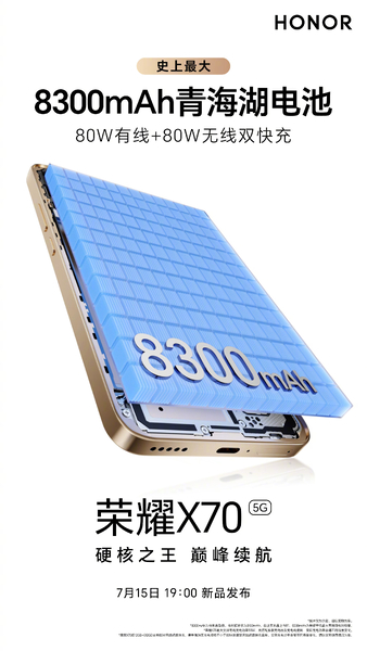 史上最大！荣耀X70 8300mAh青海湖电池手机，续航刷新纪录！支持80W有线+80W无线双快充，硬核终结电量焦虑,荣耀X70系列-荣耀俱乐部