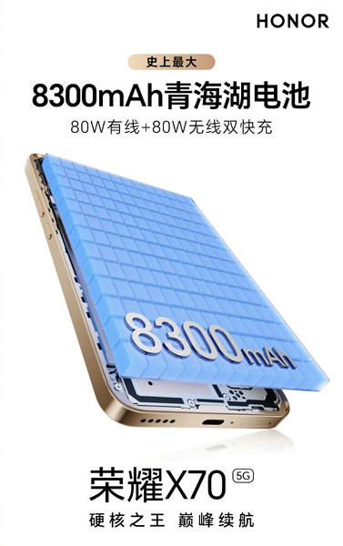 荣耀X70开始预热了，你爱了吗？？？,荣耀400系列-荣耀俱乐部