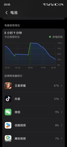 续航还不错,荣耀Magic7系列-荣耀俱乐部