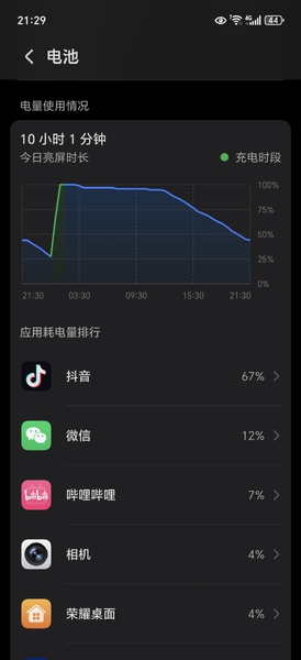 续航还可以的,荣耀Magic7系列-荣耀俱乐部