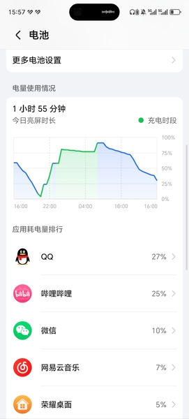 175版本续航无敌了,荣耀X50系列-荣耀俱乐部