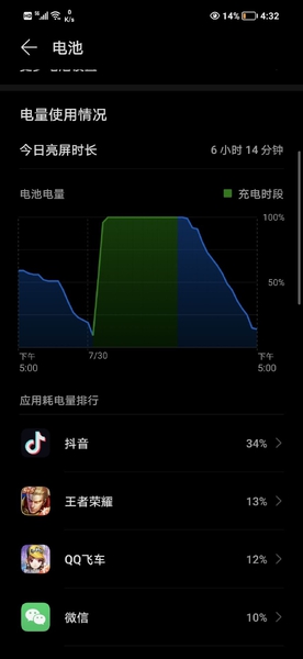电池突然耐用了,荣耀Magic4系列-荣耀俱乐部