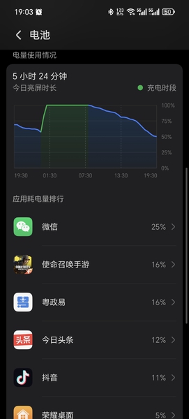 182H6续航确实更好，好神奇,荣耀Magic7系列-荣耀俱乐部