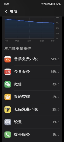 耗电很满意,荣耀X70系列-荣耀俱乐部