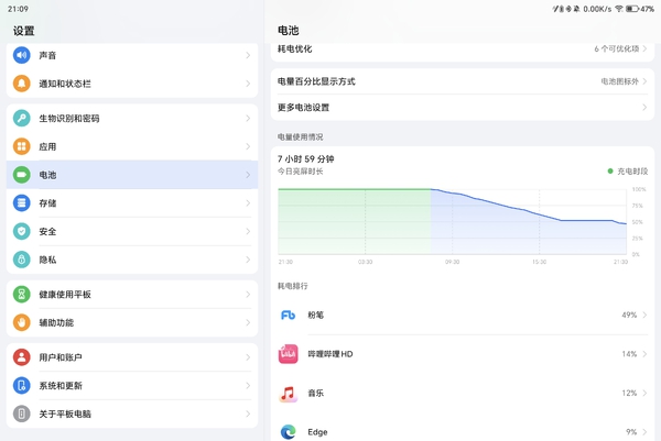 续航还是蛮好的,平板-荣耀俱乐部