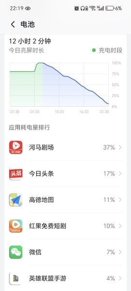 GTPro能从起床玩到睡觉，完美。,荣耀GT Pro-荣耀俱乐部
