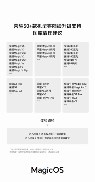 存储空间告急？图库清理建议，一键释放存储空间！,MagicOS-荣耀俱乐部