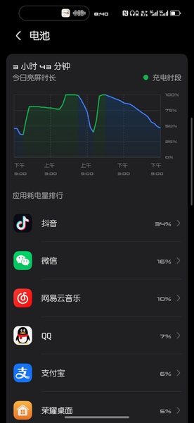 换了个电池，续航确实比之前好点,荣耀Magic5系列-荣耀俱乐部