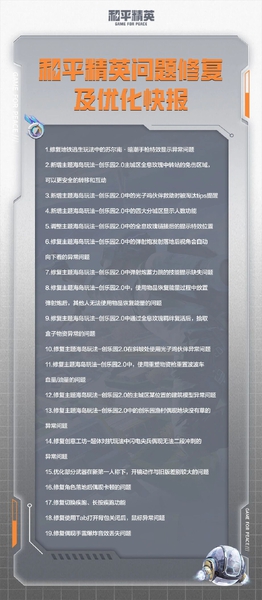 和平精英问题修复及优化快报,和平精英-荣耀俱乐部