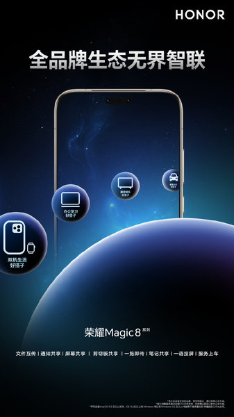 荣耀Magic8系列暨MagicOS10已发布，你更期待？,MagicOS-荣耀俱乐部
