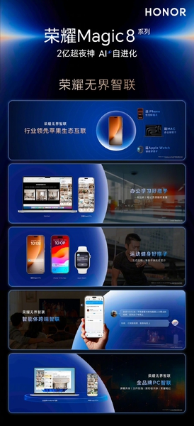 4499起，Magic 8系列正式发布！,荣耀Magic8系列-荣耀俱乐部