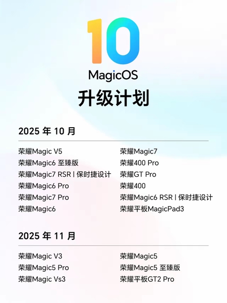 MagicOS10.0升级计划,荣耀400系列-荣耀俱乐部
