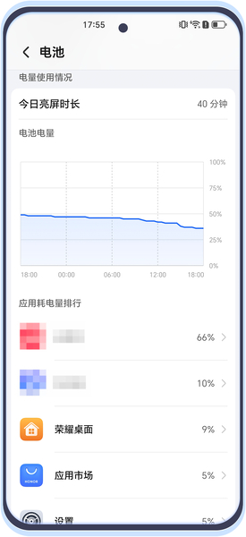 一键排查电池损耗  您的手机还可以用得更久,荣耀互联网服务-荣耀俱乐部