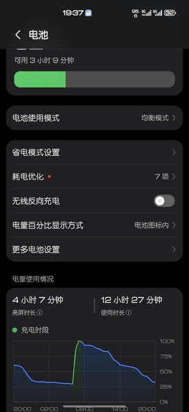 今天续航感觉好了。,荣耀Magic5系列-荣耀俱乐部