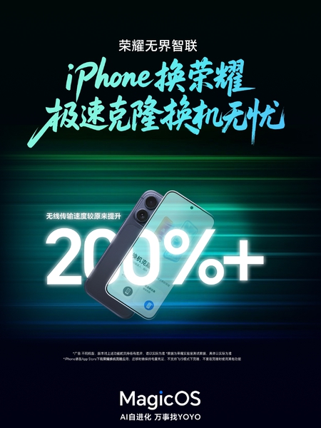 【互动PK】荣耀换机克隆| iPhone换荣耀，克隆速度提升200%+,MagicOS-荣耀俱乐部