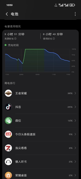 120续航,荣耀Magic6系列-荣耀俱乐部