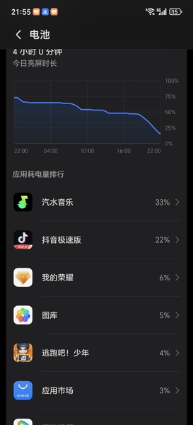 X70续航，昨天的,荣耀X70系列-荣耀俱乐部
