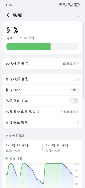 续航127,荣耀200系列-荣耀俱乐部