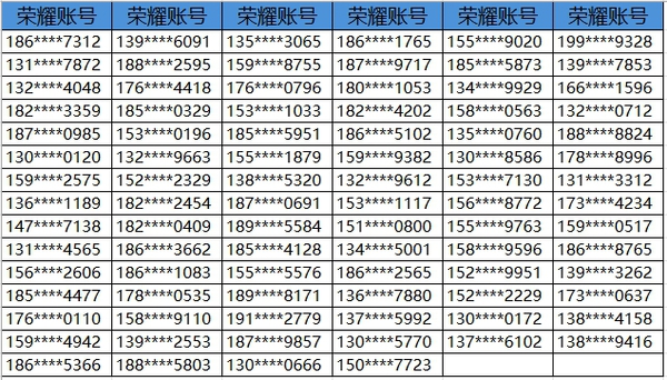 荣耀手表4 Pro内测名单公布,穿戴-荣耀俱乐部