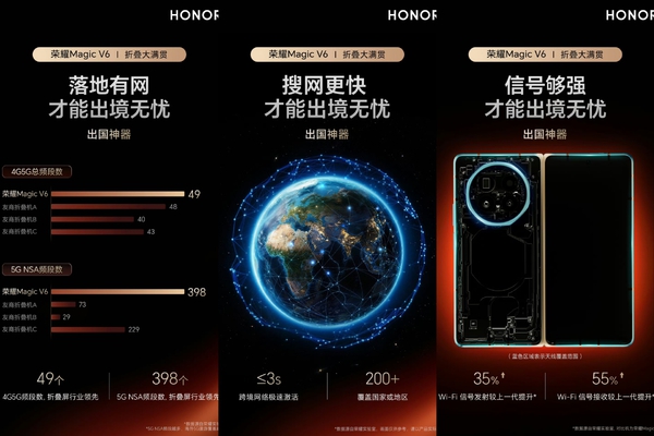 【通信亮点】荣耀Magic V6 出国/探险的必备好搭子！,荣耀Magic V6-荣耀俱乐部