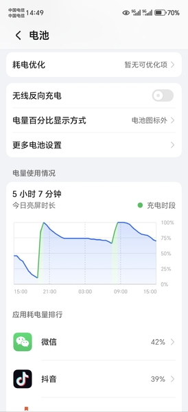 老版本是真省电,荣耀Magic6系列-荣耀俱乐部