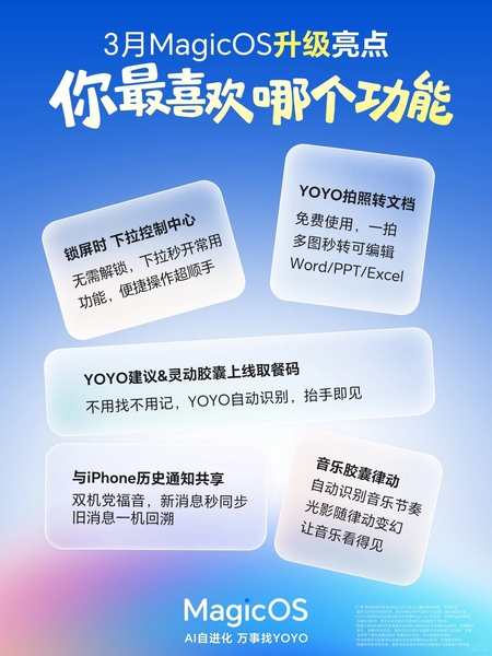 【互动投票】3月MagicOS升级亮点，你最喜欢哪个功能？,MagicOS-荣耀俱乐部