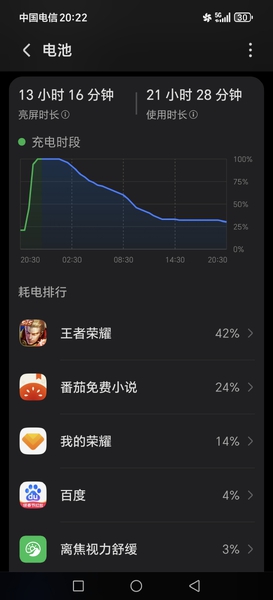 今天这续航神了,荣耀WIN系列-荣耀俱乐部