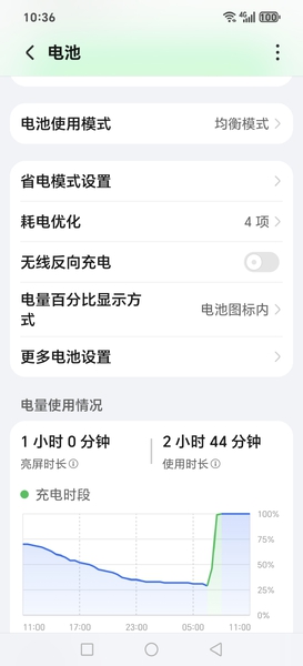 不错吧，看了一小时老梁的视频，还是100%,荣耀Magic8系列-荣耀俱乐部