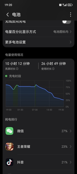 今天续航还行,荣耀Magic8系列-荣耀俱乐部