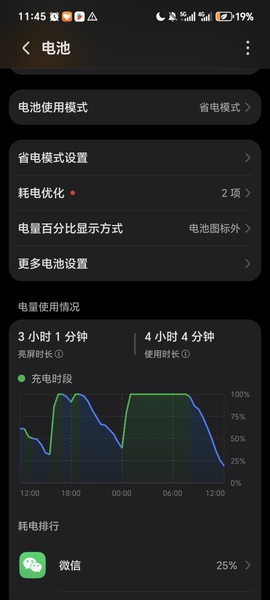 续航好厉害,荣耀90 GT-荣耀俱乐部