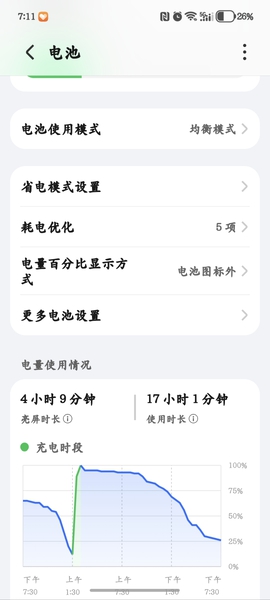 荣耀手机续航,荣耀GT-荣耀俱乐部
