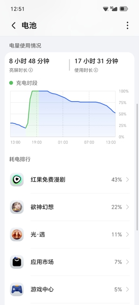 续航感觉还行,荣耀WIN系列-荣耀俱乐部