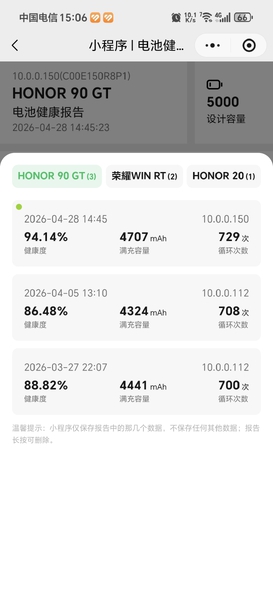 150版本,荣耀90 GT-荣耀俱乐部