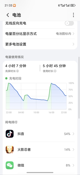 续航挺不错的啊,荣耀Magic7系列-荣耀俱乐部