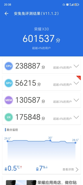 还不错！,荣耀X30系列-荣耀俱乐部