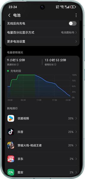 最新版本150续航还行吧,荣耀Magic8系列-荣耀俱乐部