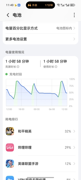 太牛啦荣耀,荣耀GT Pro-荣耀俱乐部