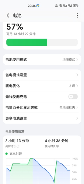 昨天换的电池太牛了,荣耀Magic5系列-荣耀俱乐部