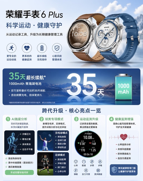 荣耀手表6PIus血压健康监测是评估,穿戴-荣耀俱乐部
