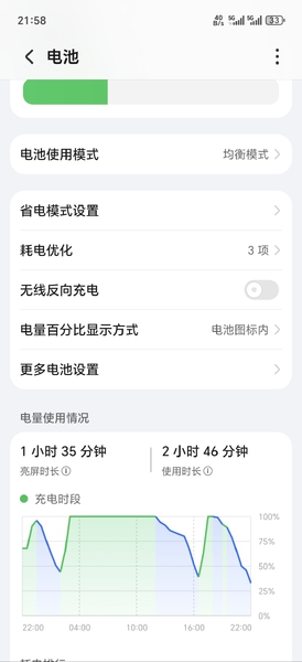 这个续航太感人了,荣耀Magic7系列-荣耀俱乐部