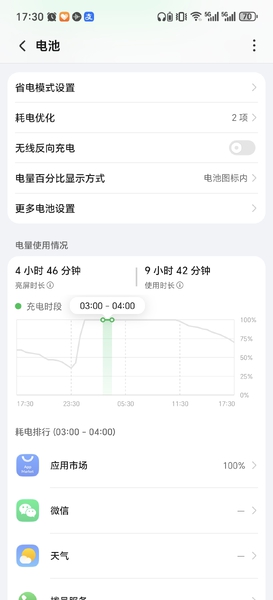 150版本没毛病,荣耀X70系列-荣耀俱乐部
