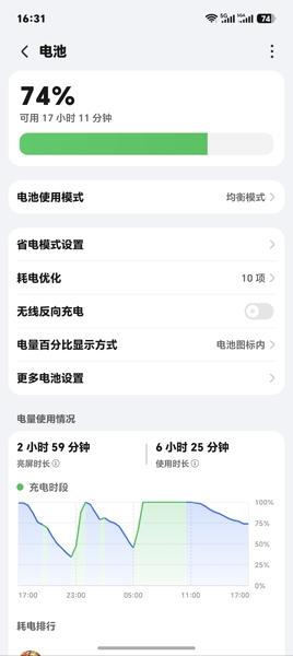 155 续航,MagicOS-荣耀俱乐部