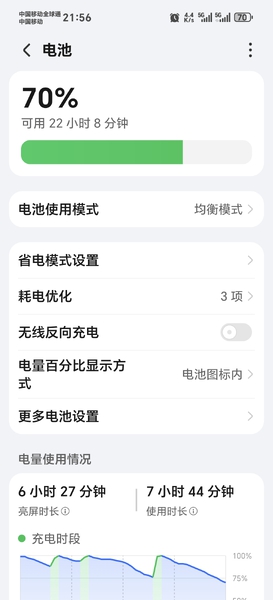 150今天续航太棒了,荣耀WIN-荣耀俱乐部