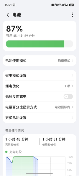 感觉155版的耗电还可以啊,荣耀Magic8系列-荣耀俱乐部
